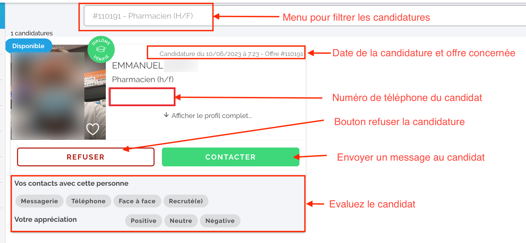 gestion